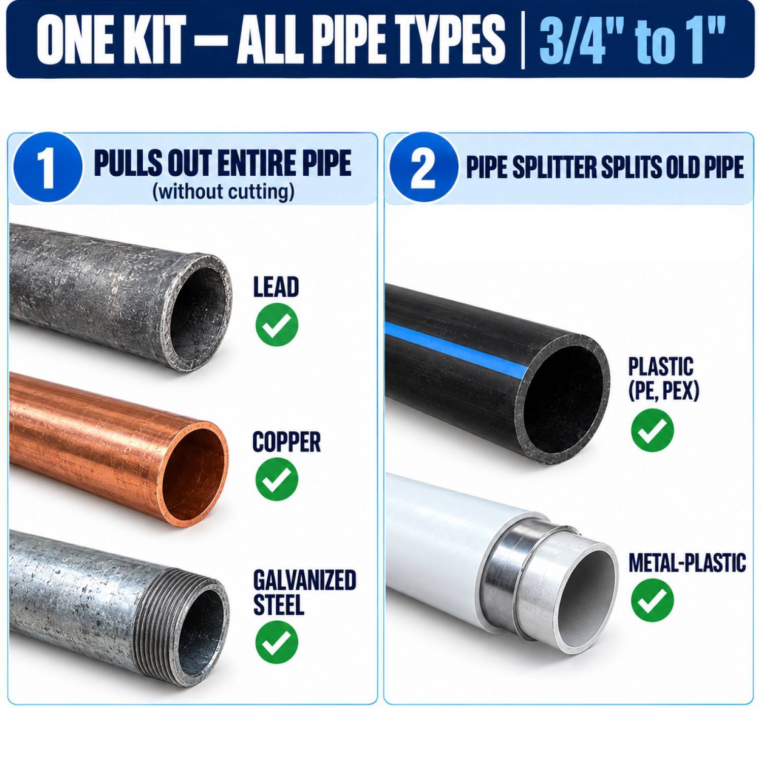 3/4-1″ Service Line Puller Kit - Trenchless Water Service Line Replacement Tool for Lead, Copper & Plastic Pipe, Forged Split Bullhead, 3/8" Galvanized Cable, Cable Grab - Image 2